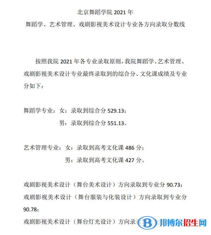 2022北京舞蹈學(xué)院藝術(shù)類錄取分數(shù)線（含2020-2021歷年）