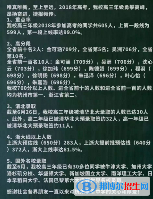 杭州重點(diǎn)高中名單及排名,杭州高中高考成績(jī)排名榜