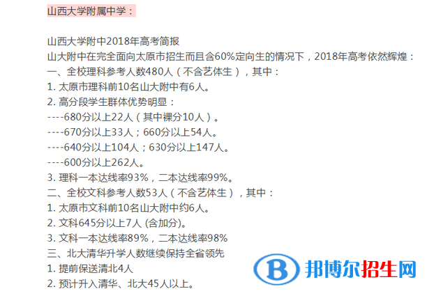 太原重點(diǎn)高中名單及排名,太原高中高考成績排名榜