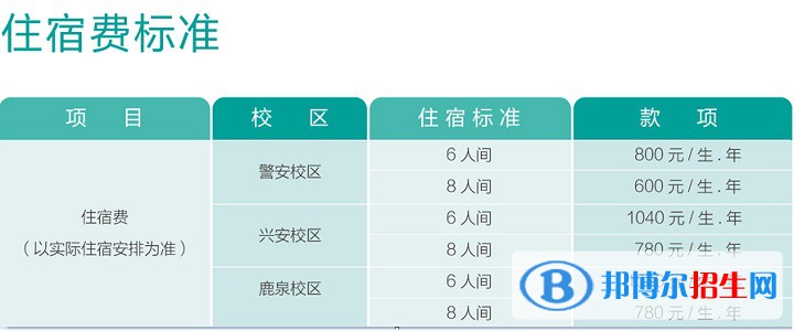 河北傳媒學(xué)院是公辦還是民辦大學(xué)(附學(xué)院2022最新學(xué)費(fèi)收費(fèi)標(biāo)準(zhǔn))