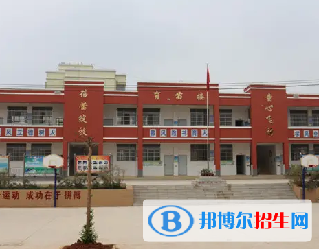  云南2023有什么中專學(xué)校比較好就業(yè)