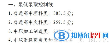 2022四川鐵道職業(yè)學院單招錄取分數(shù)線（含2020-2021歷年）