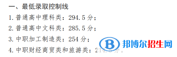 2022四川鐵道職業(yè)學院單招錄取分數(shù)線（含2020-2021歷年）