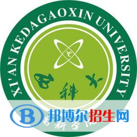 西安科技大學(xué)高新學(xué)院2022分類考試招生專業(yè)有哪些？