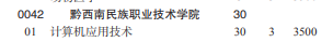 黔西南民族職業(yè)技術(shù)學(xué)院2022分類考試招生專業(yè)有哪些？
