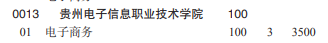 貴州電子信息職業(yè)技術(shù)學(xué)院2022分類考試招生專業(yè)有哪些？