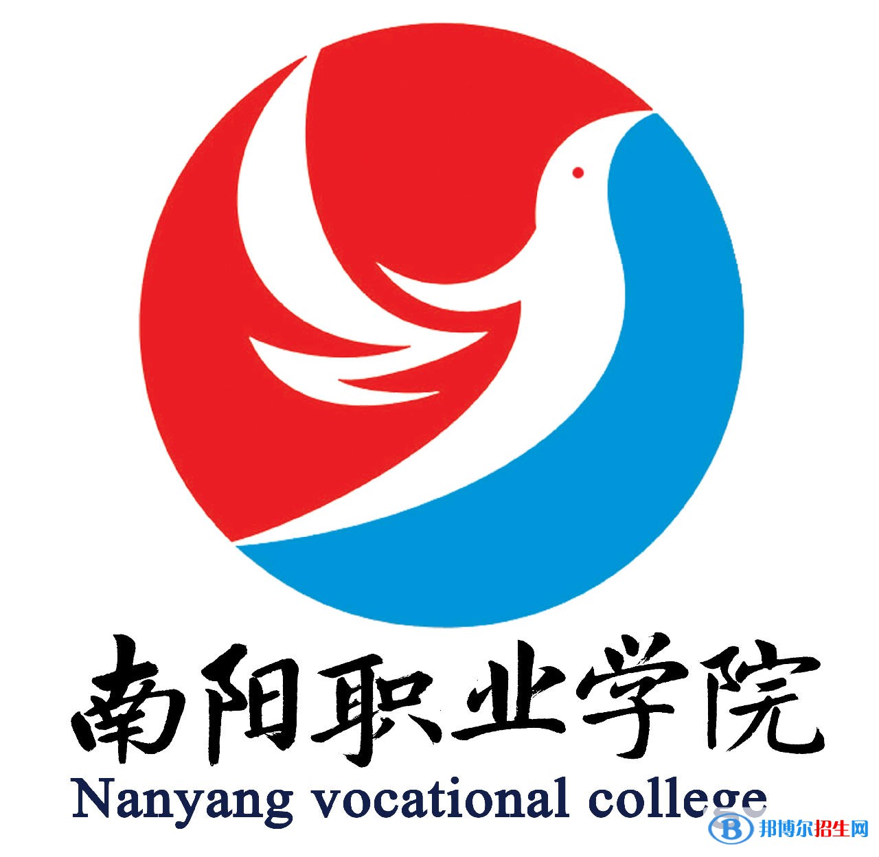 2023年南陽職業(yè)學(xué)院?jiǎn)握袑I(yè)有哪些？