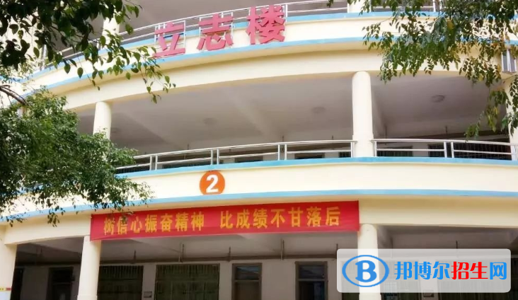 昌江中學(xué)2023年招生錄取分數(shù)線 