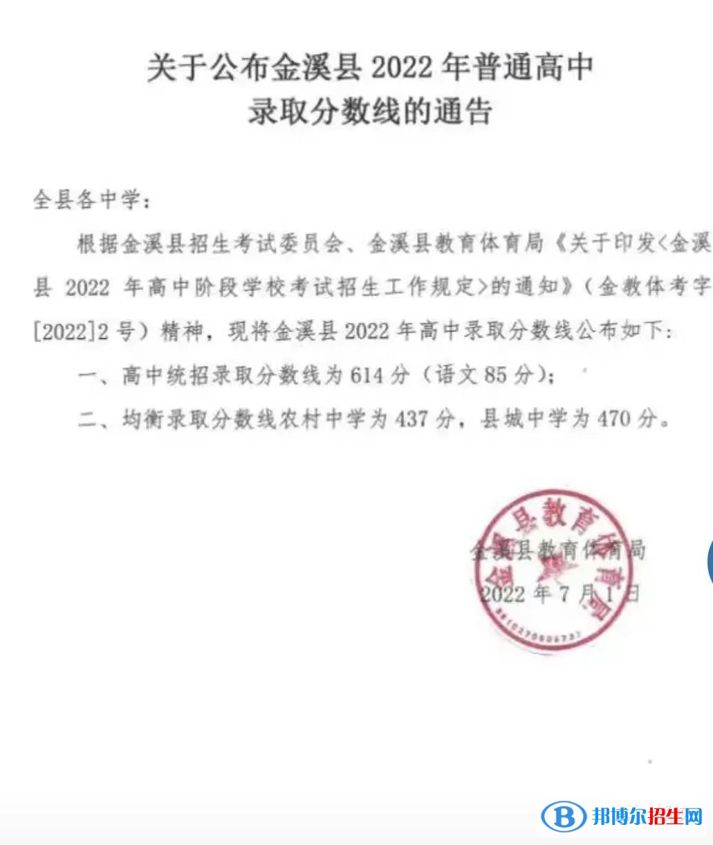 金溪中考2022錄取分?jǐn)?shù)線