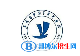 2023年益陽醫(yī)學高等?？茖W校單招專業(yè)有哪些？