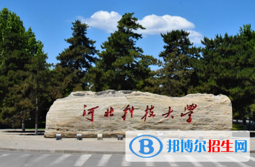 2023保定民辦本科大學一覽表