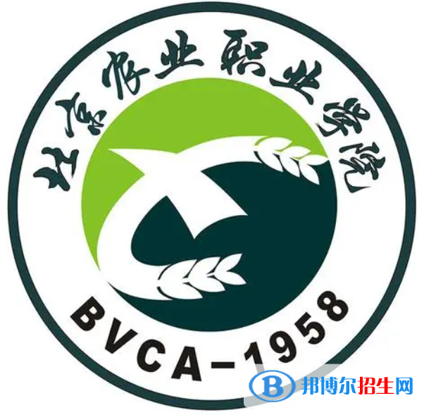 開設(shè)國際經(jīng)濟與貿(mào)易專業(yè)的大專學(xué)校有哪些？