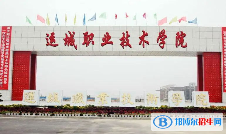 運城職業(yè)技術(shù)大學2022年各個專業(yè)錄取分數(shù)線匯總