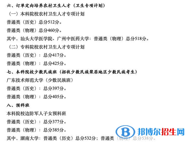 廣東一本錄取分?jǐn)?shù)線2022：最新公布一本、二本、專科分?jǐn)?shù)線匯總