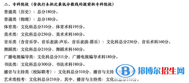 廣東一本錄取分?jǐn)?shù)線2022：最新公布一本、二本、?？品?jǐn)?shù)線匯總