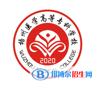 梧州所有民辦大學(xué)有哪些？(附名單)