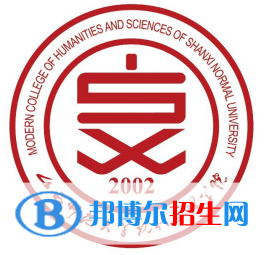 臨汾所有民辦大學(xué)有哪些？(附名單)