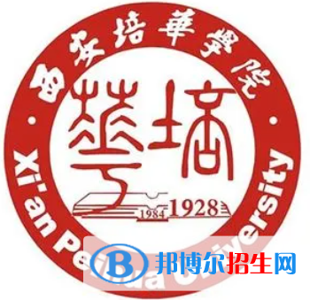 陜西所有民辦大學(xué)有哪些？(附名單)