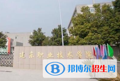 常州所有民辦大學有哪些？(附名單)
