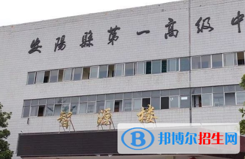 安陽市殷都區(qū)一中、安陽市第二實(shí)驗(yàn)中學(xué)2022錄取分?jǐn)?shù)線（2023參考）
