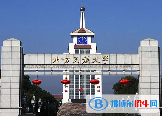 寧夏民族類大學(xué)有哪些？(附名單)