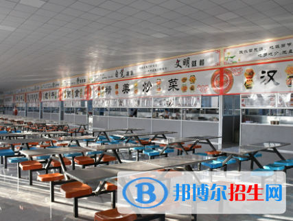 河北2023年哪個(gè)中專電子商務(wù)學(xué)校好