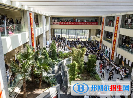 2022沈陽市民辦大學排名(校友會)