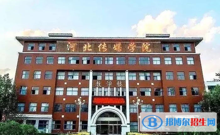 2023年河北單招民辦學校名單