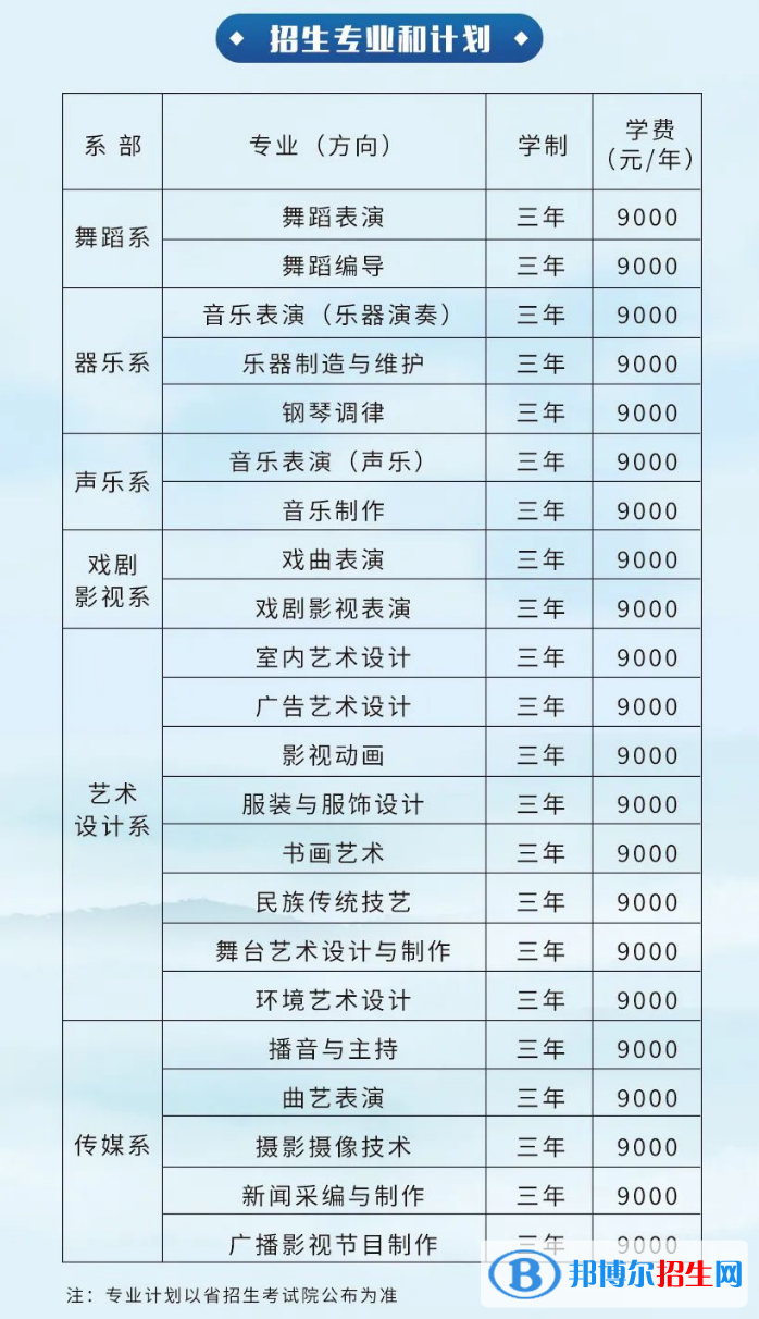 黑龍江藝術(shù)職業(yè)學(xué)院?jiǎn)握?023年學(xué)費(fèi)一覽表