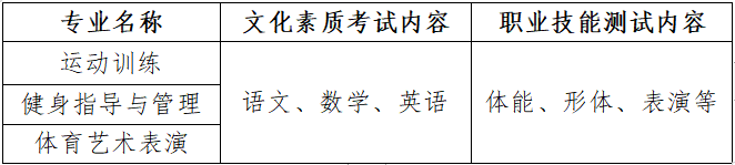 湖北體育職業(yè)學(xué)院單招考試科目及時間地點