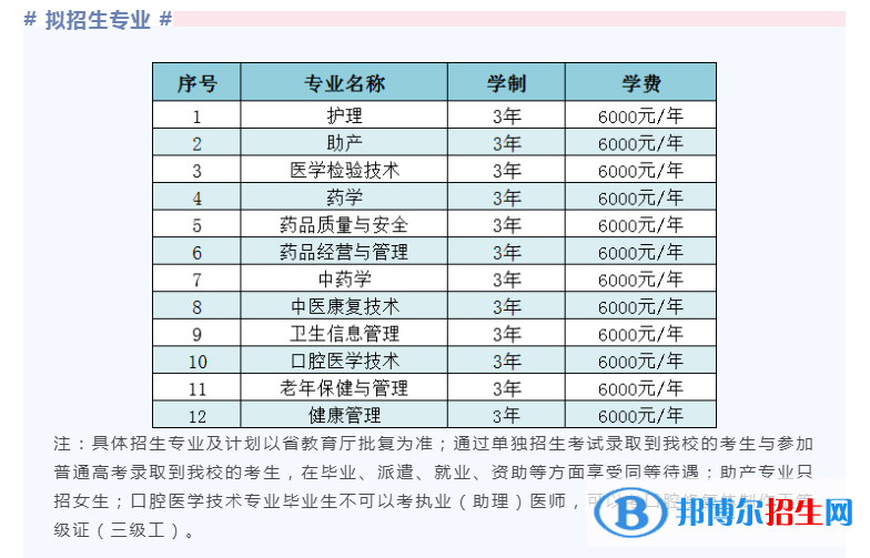 黑龍江護理高等?？茖W(xué)校單招2023年學(xué)費一覽表