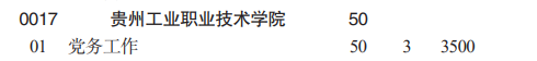 貴州工業(yè)職業(yè)技術(shù)學(xué)院分類考試招生2023年學(xué)費一覽表