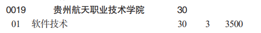 貴州航天職業(yè)技術(shù)學(xué)院分類考試招生2023年學(xué)費(fèi)一覽表