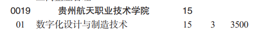 貴州航天職業(yè)技術(shù)學(xué)院分類考試招生2023年學(xué)費(fèi)一覽表