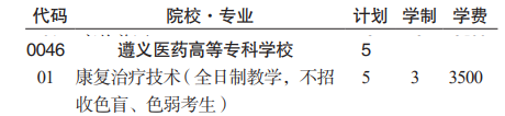 遵義醫(yī)藥高等專(zhuān)科學(xué)校分類(lèi)考試招生2023年學(xué)費(fèi)一覽表