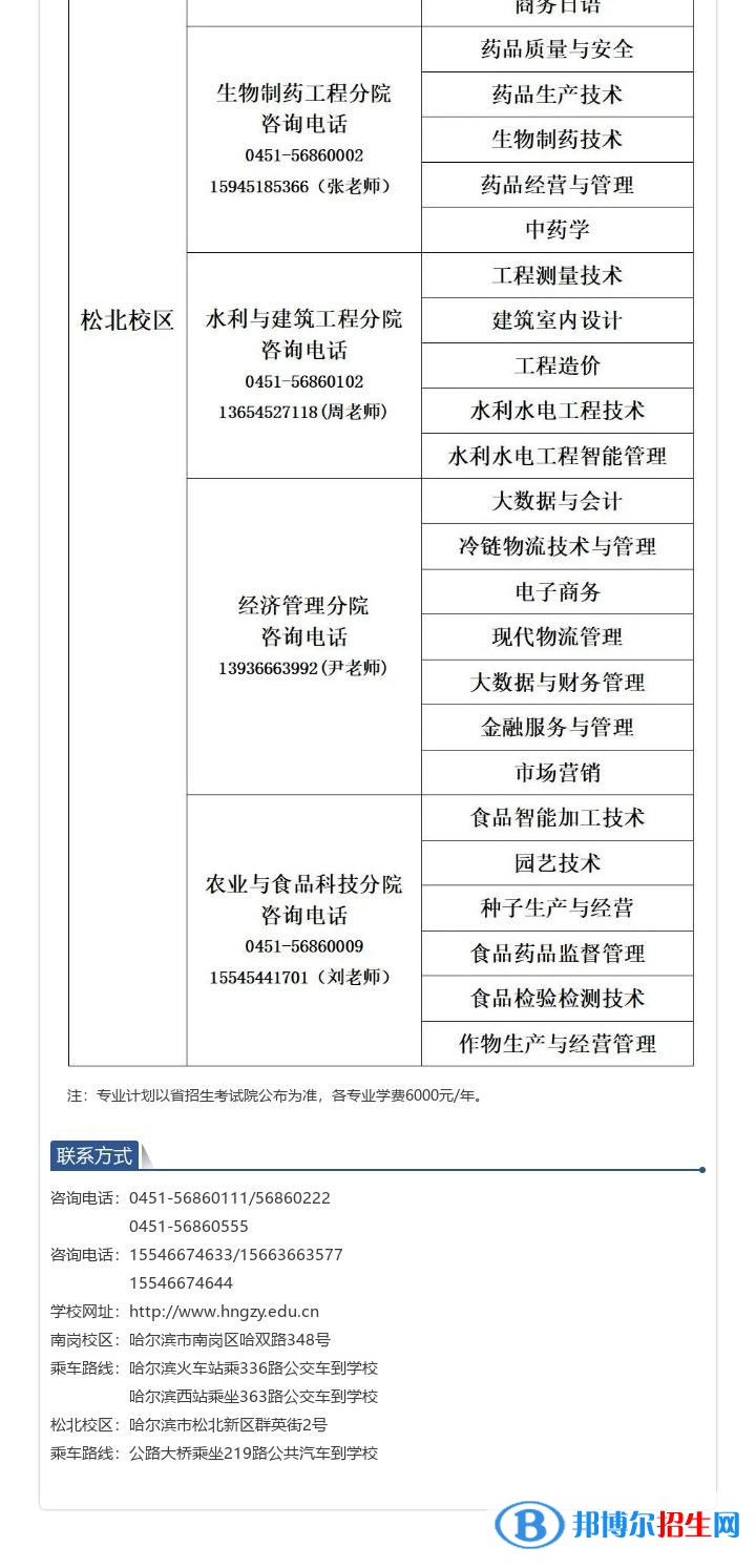 黑龍江農(nóng)業(yè)工程職業(yè)學院單招2023年學費匯總