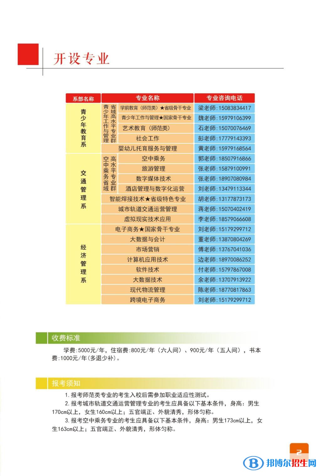 江西青年職業(yè)學院單招2023年學費匯總
