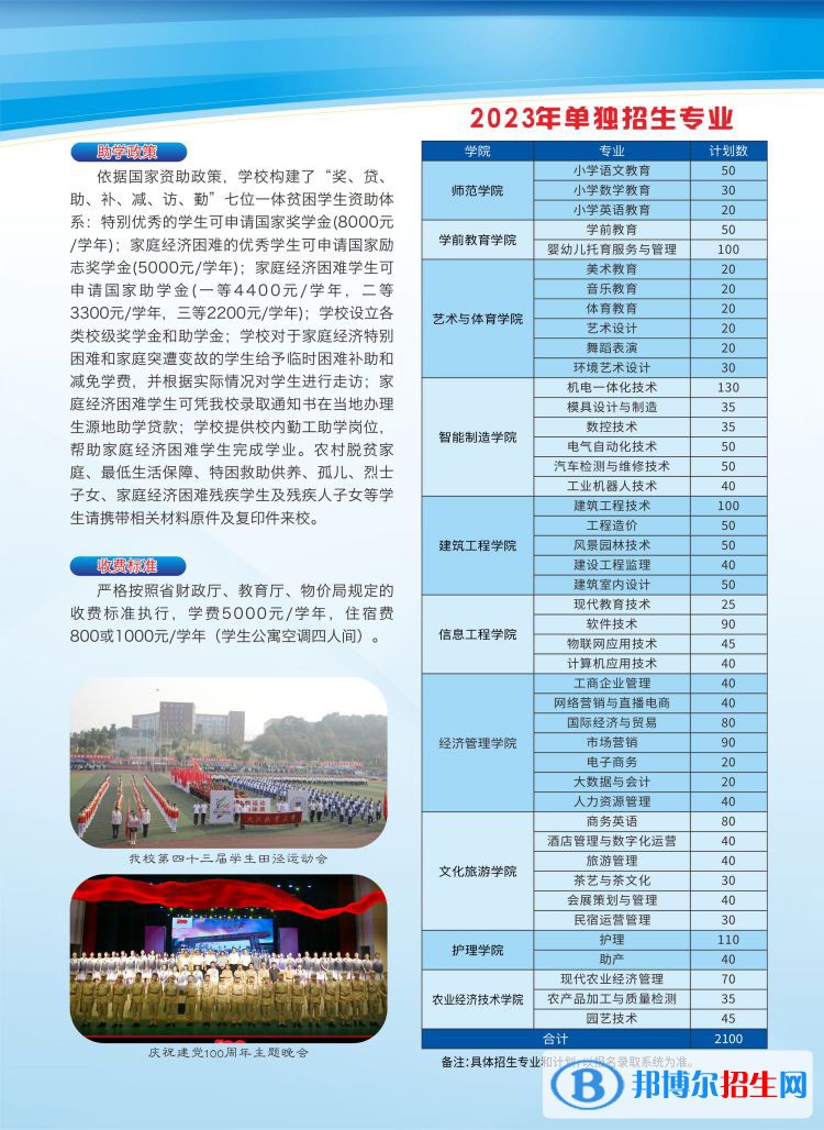 九江職業(yè)大學(xué)單招2023年學(xué)費(fèi)匯總