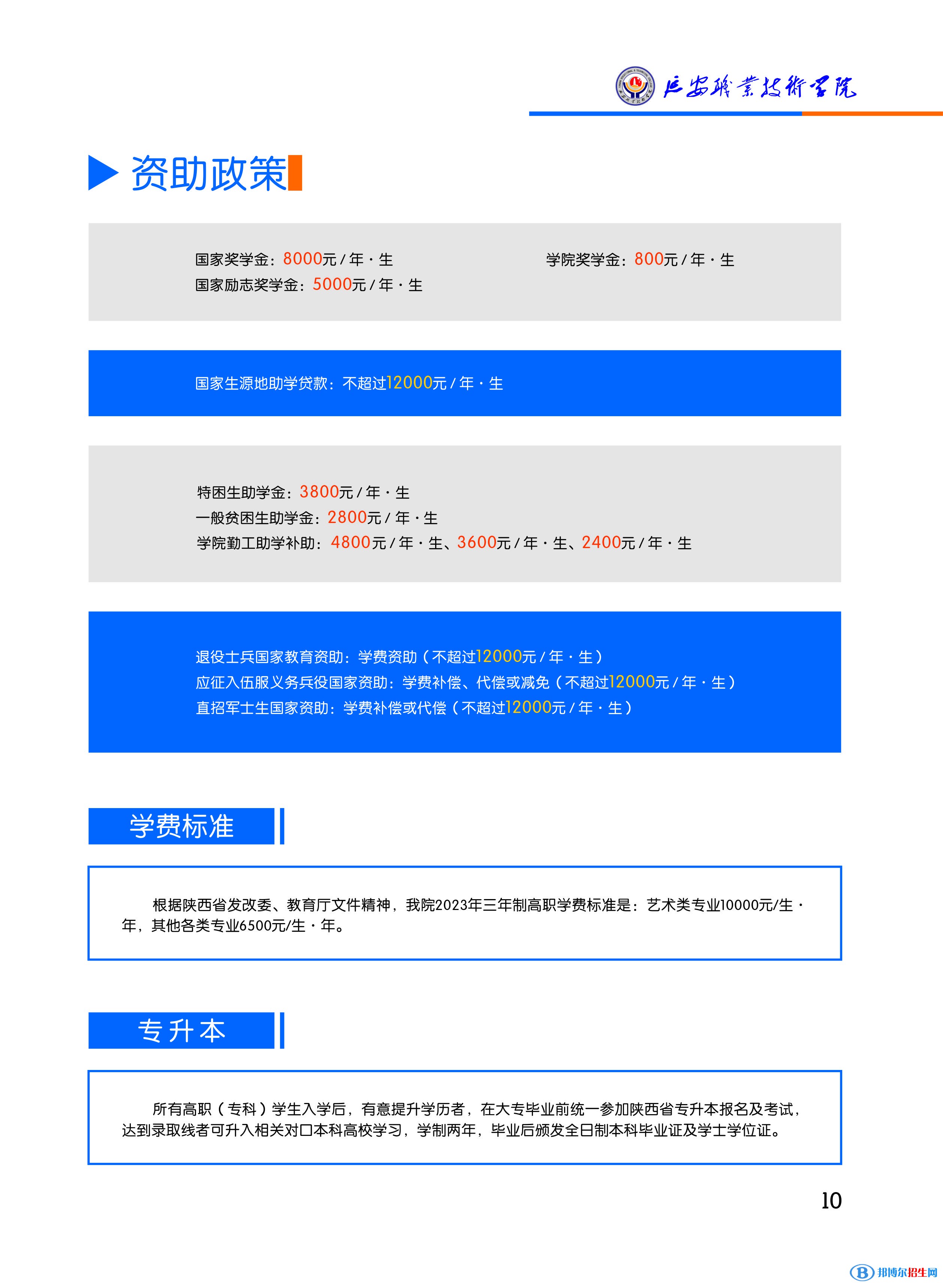 延安職業(yè)技術(shù)學(xué)院單招2023年學(xué)費匯總