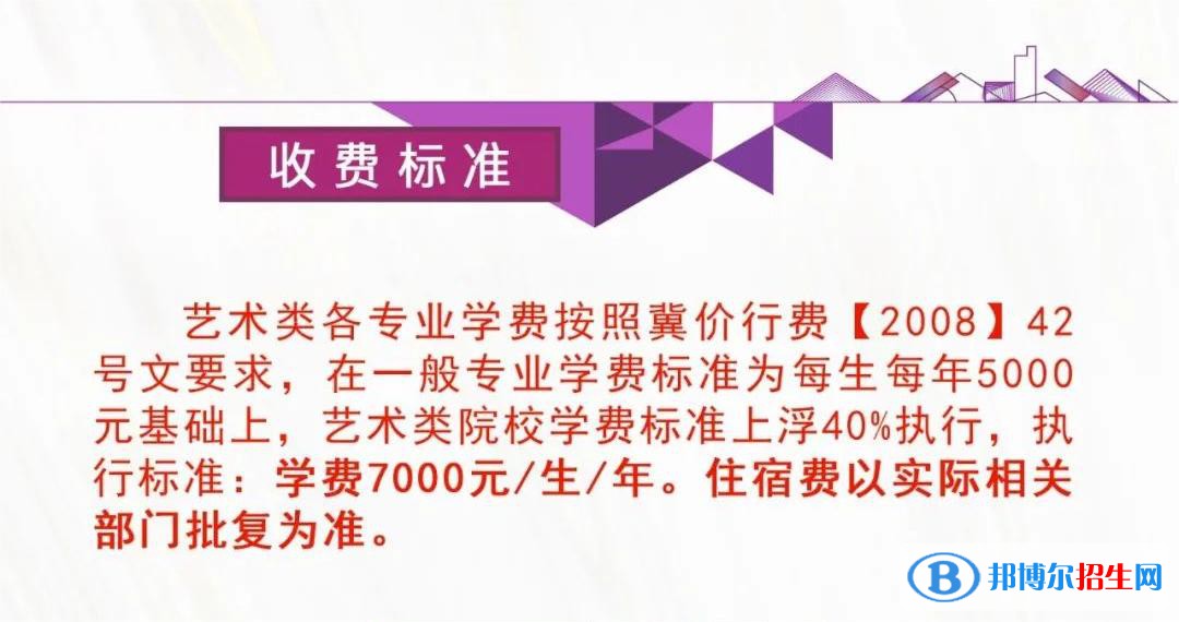 2023河北工藝美術(shù)職業(yè)學(xué)院單招學(xué)費(fèi)匯總