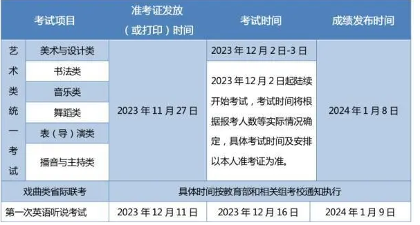 2024北京市招生考試信息網高考報名官網
