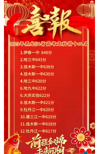 佳木斯2024年高中學(xué)校名單排名最新前十