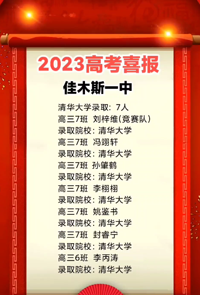 佳木斯2024年高中學(xué)校名單排名最新前十