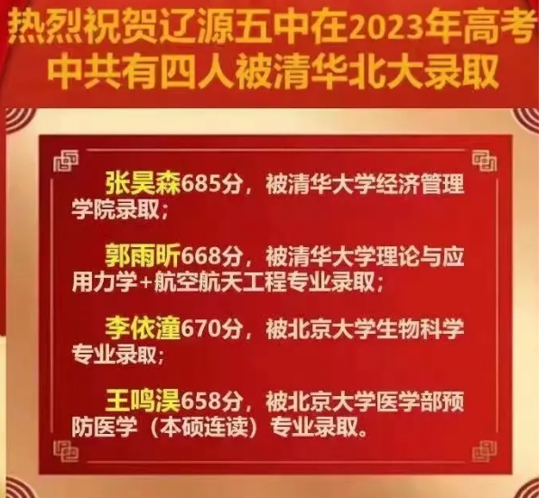 遼源2024年高中學(xué)校名單排名最新前十