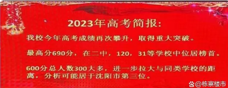 遼寧2024年高中學校名單排名最新前十