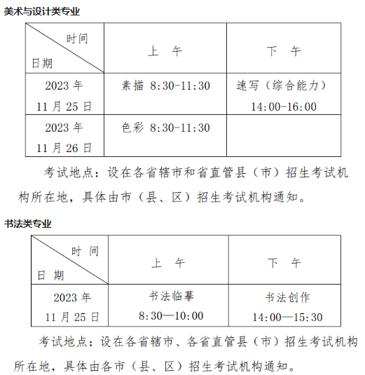 2024河南藝術(shù)統(tǒng)考/聯(lián)考考試時間公布！各專業(yè)具體什么時候考試？