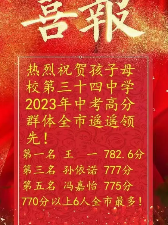 齊齊哈爾中考升學率排行最新排行榜 