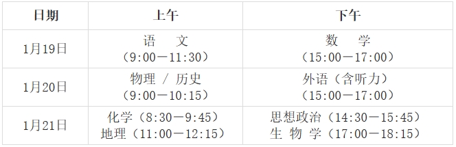 2024年甘肅新高考適應性測試開展時間，附具體事項安排
