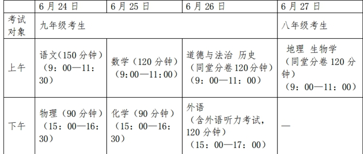 2024年防城港中考考試科目時(shí)間安排有哪些