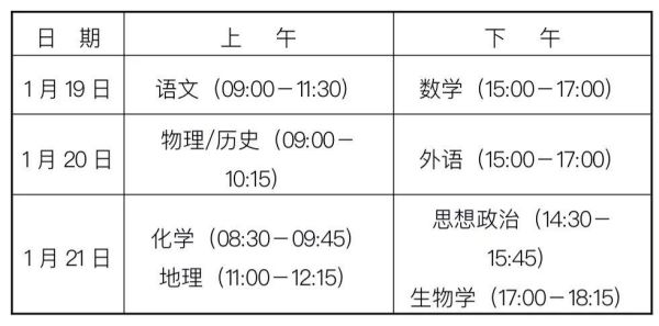 2024年貴州新高考適應性演練考試時間，什么時候開考？